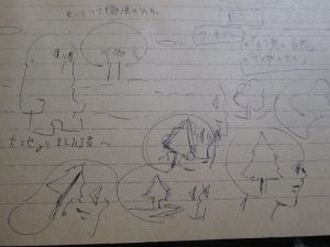 メモ帳にアイデアを書きつけてある画像