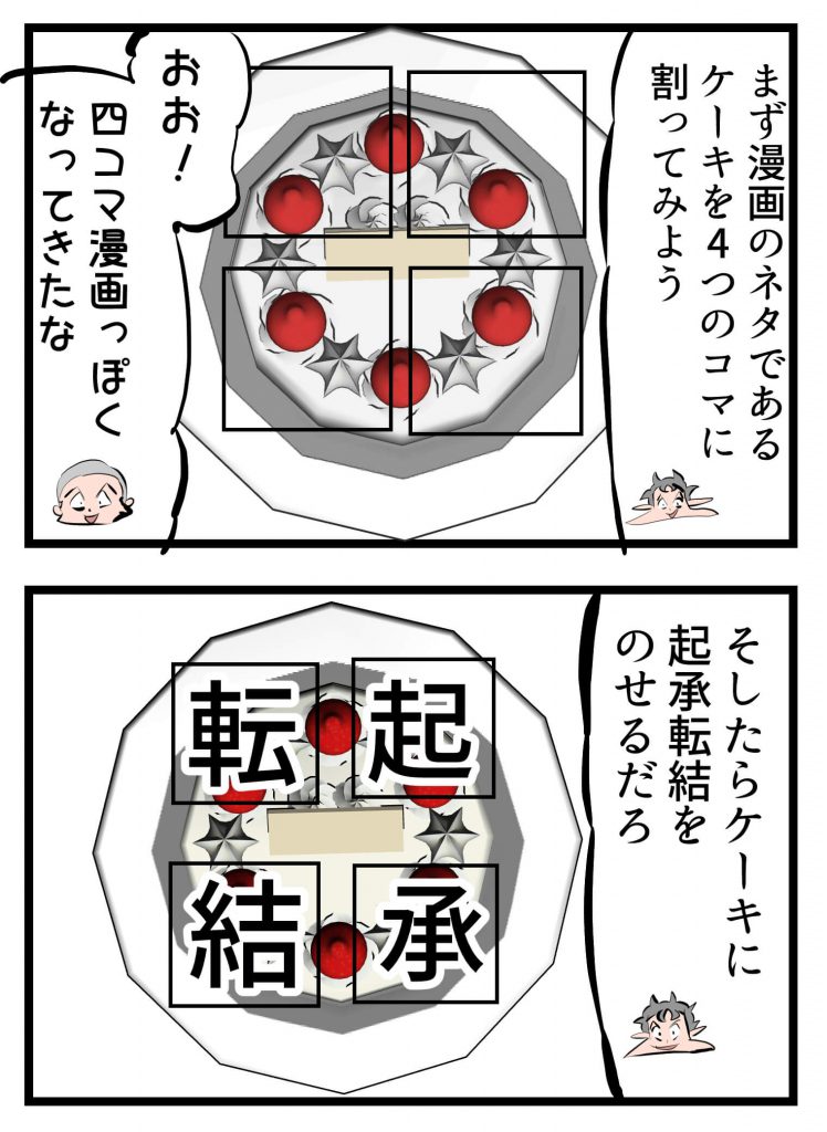四コマ漫画,描き方