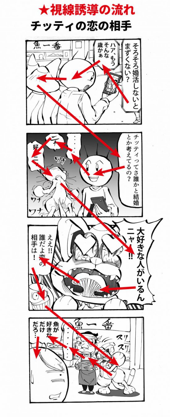 四コマ漫画の描き方の決定版 起承転結やネタ出しアイデア発想法を徹底解説 天才漫画アート芸術家