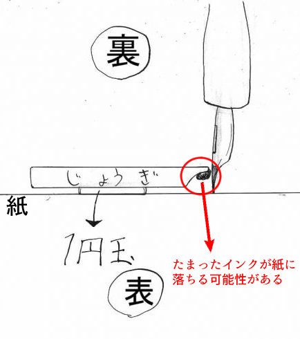 初心者がアナログで漫画を描く時に最低限必要な道具13選 天才漫画アート芸術家