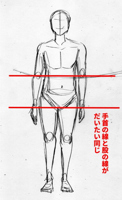 漫画の体の描き方を基礎から攻略 全身が描けない人はまずここから 天才漫画アート芸術家