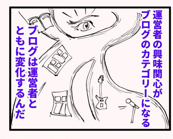 ブログとはなんだろう