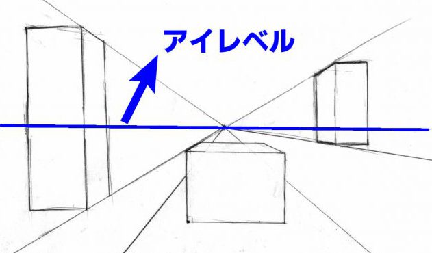漫画,独学,方法