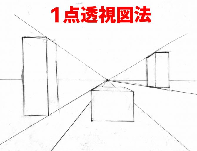 漫画,独学,方法