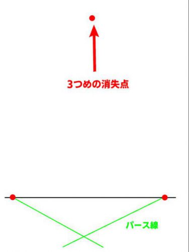 漫画,独学,方法