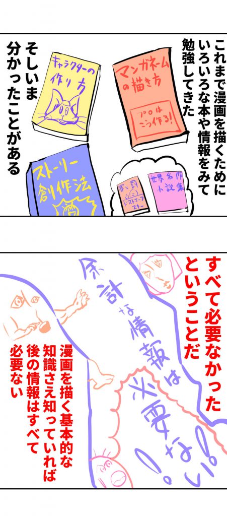 漫画を描くために必要なこと,漫画