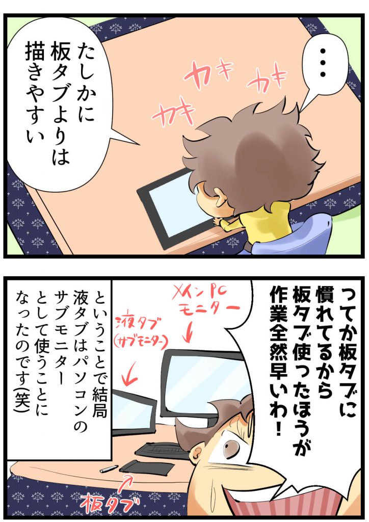 液タブ,4コマ漫画