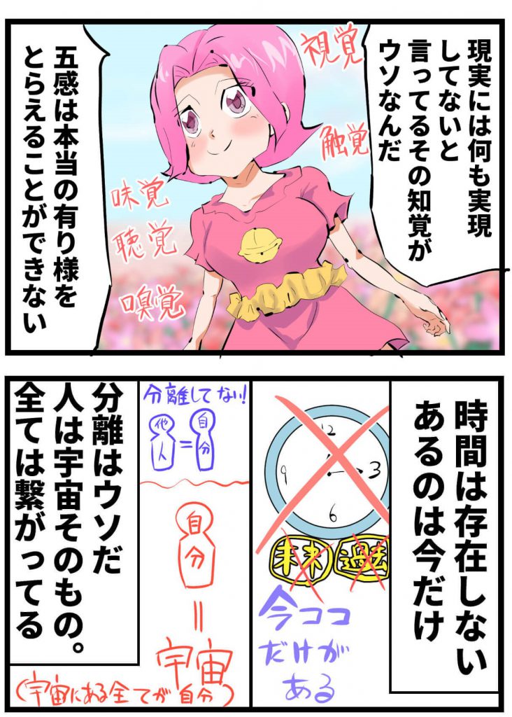 潜在意識,既にある,漫画