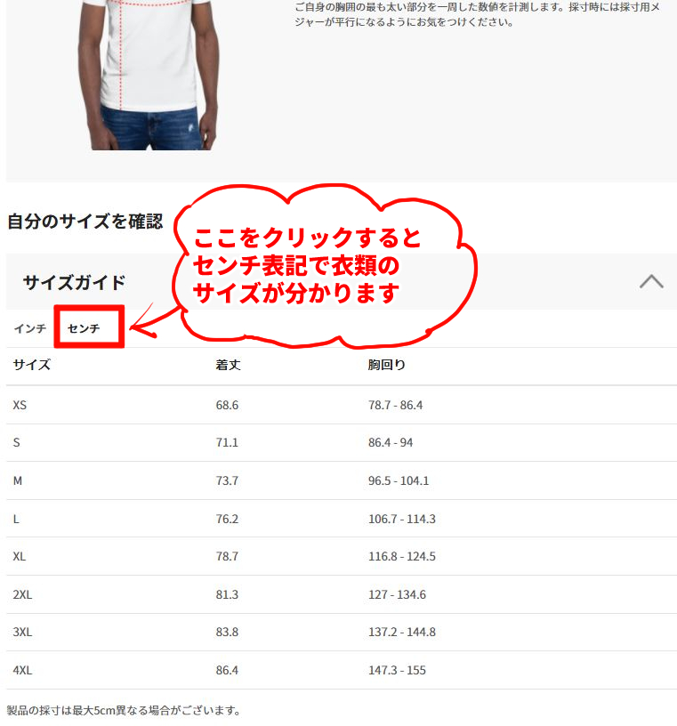 printful,使ってみた