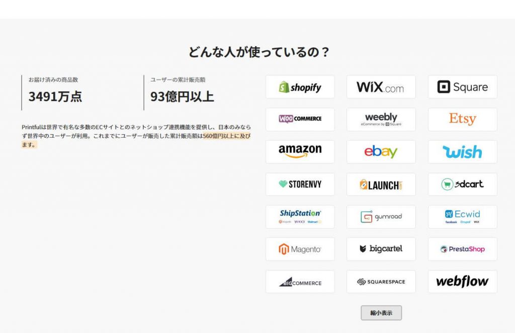 printful,使ってみた