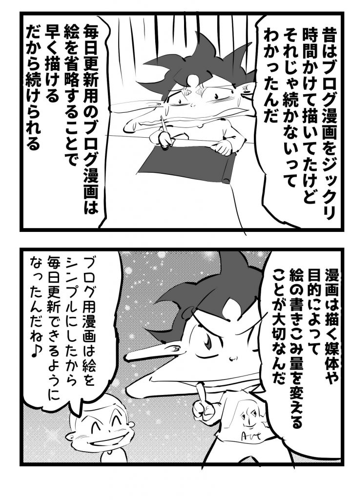 漫画,ブログ,絵