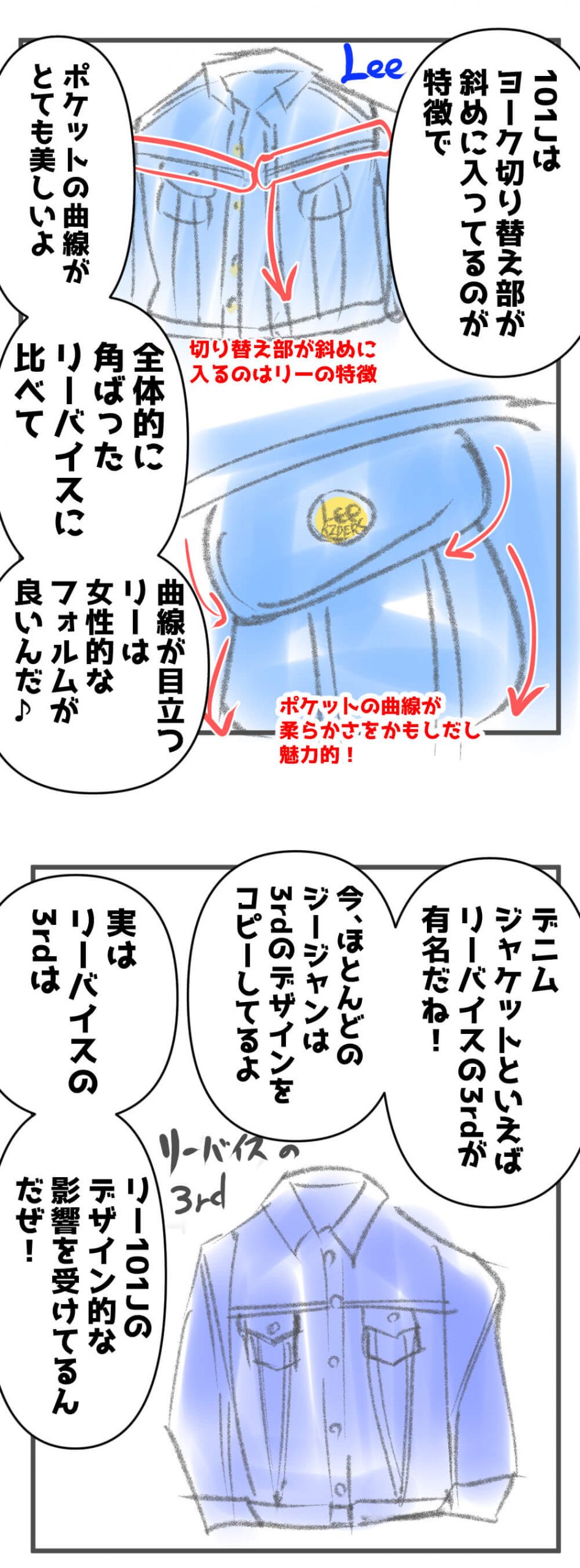 リー,101J,漫画