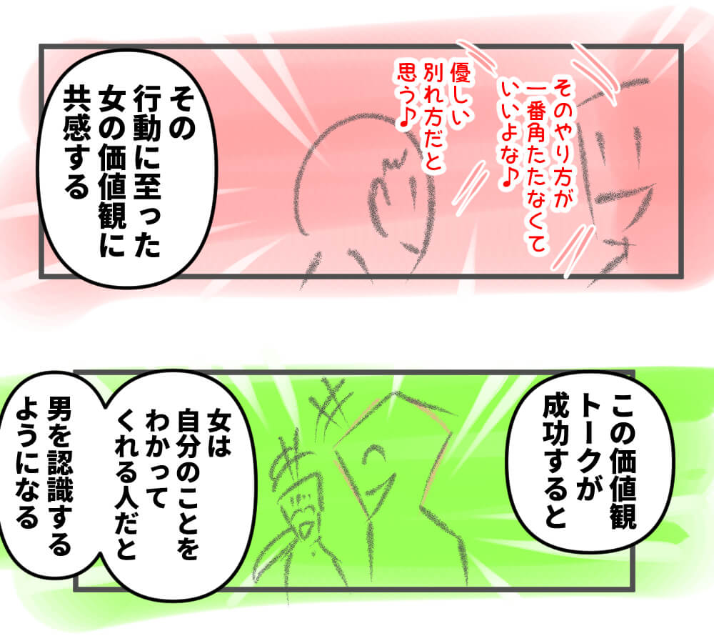 漫画,ナンパ