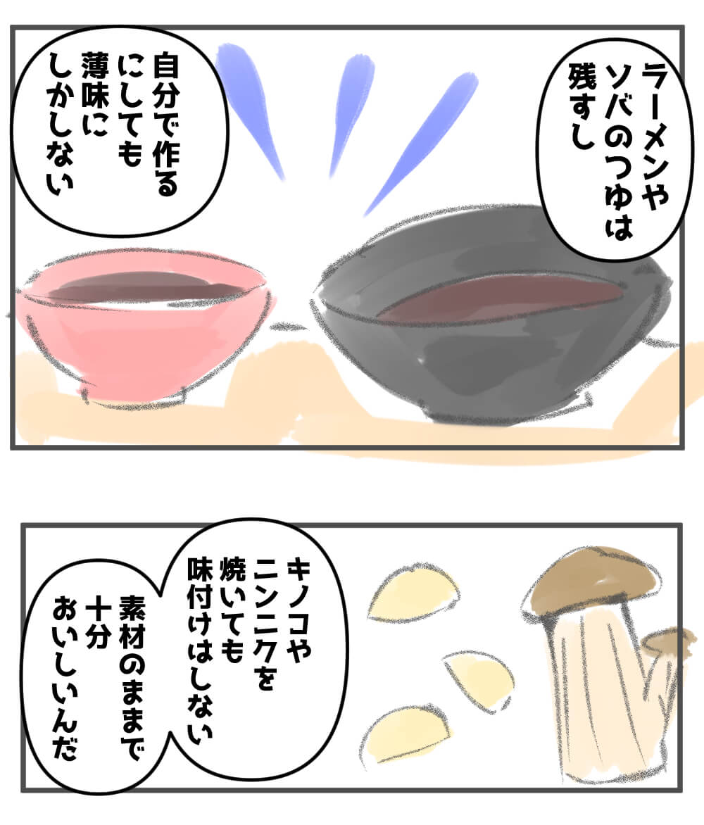 新しい食習慣