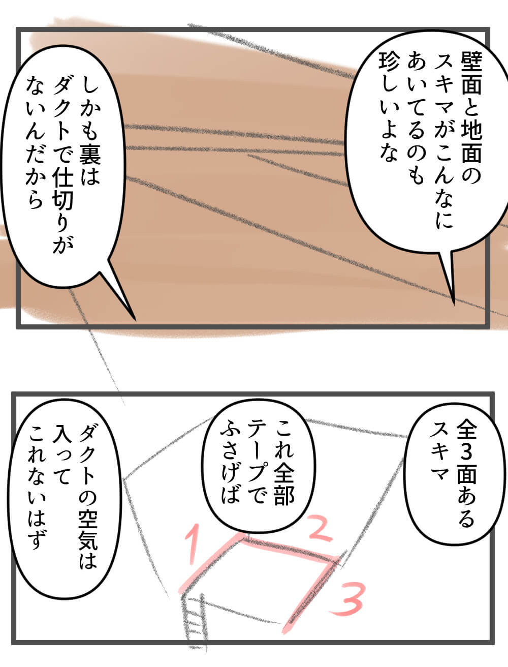 ロフトに充満した匂い~中編