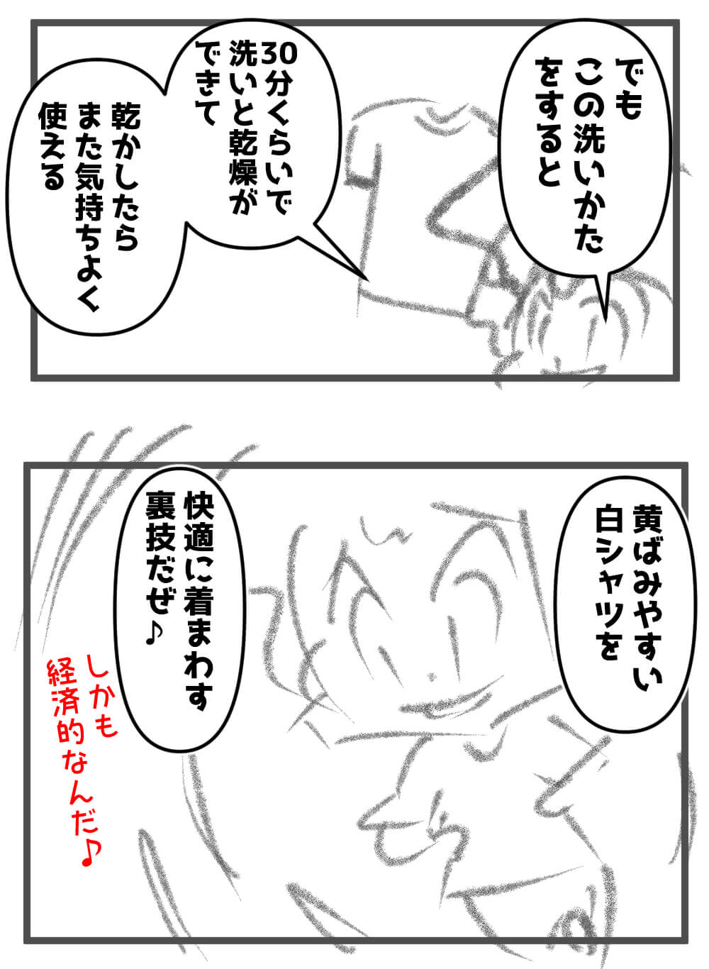 装備品の賢い手入れ
