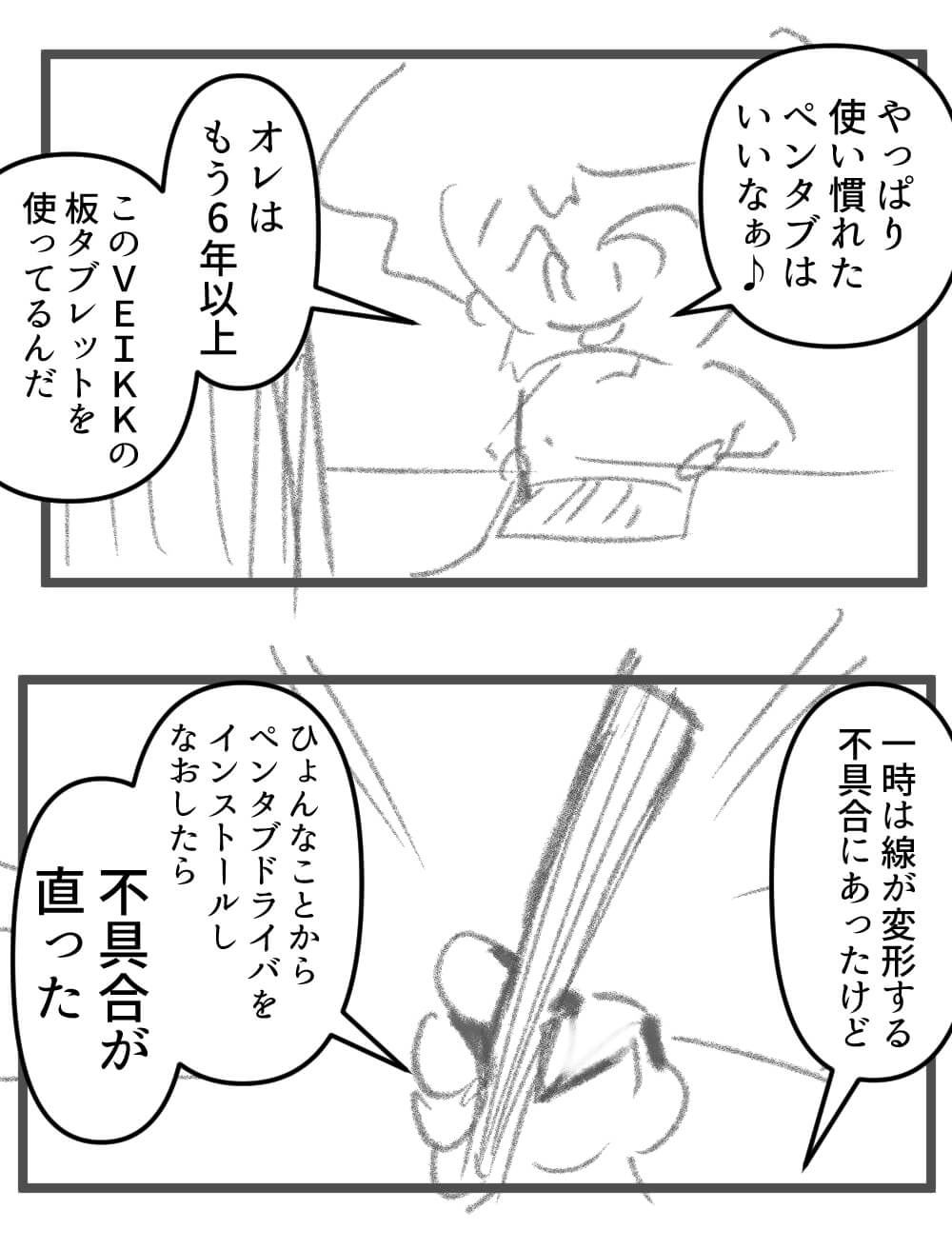 この装備で冒険を続ける