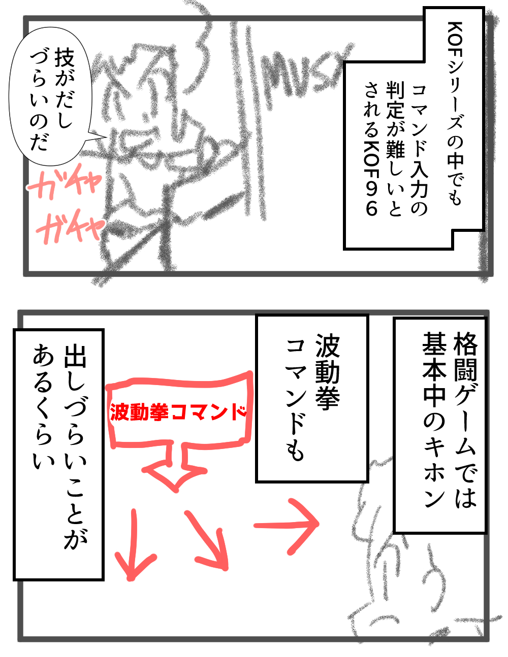 KOF96技出づらい完成0
