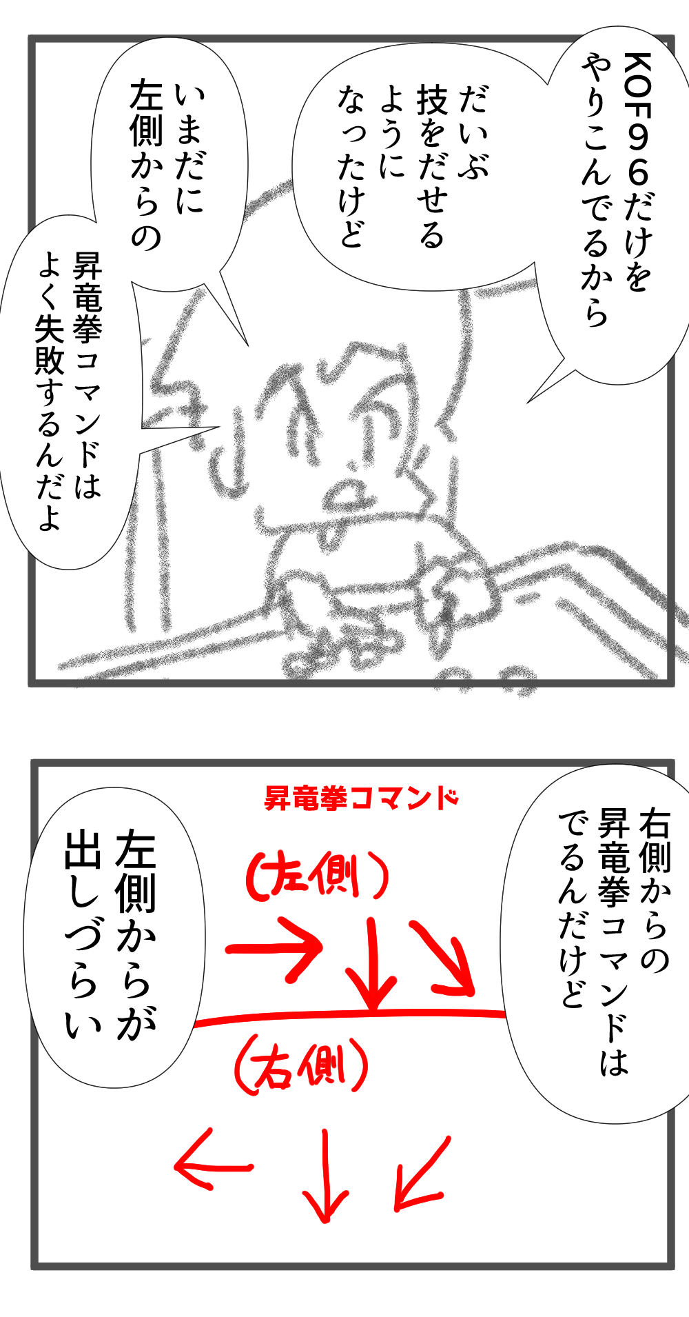 KOF96技出づらい完成0