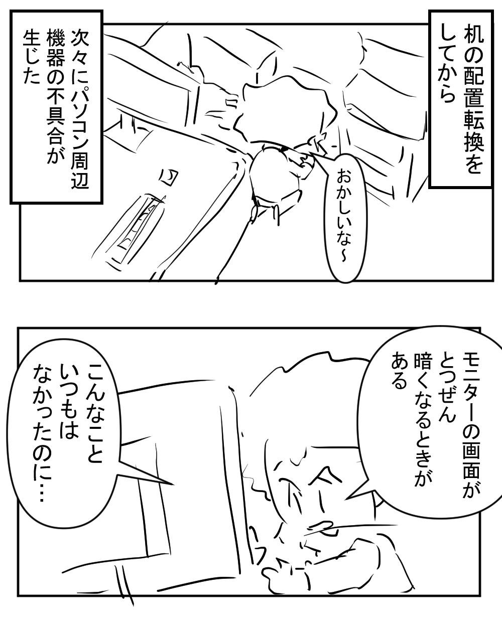 配置転換4回目完