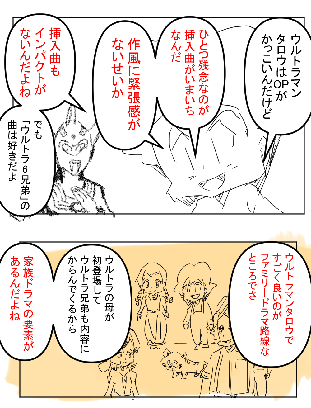 ウルトラマンタロウ1回目完成サムネ