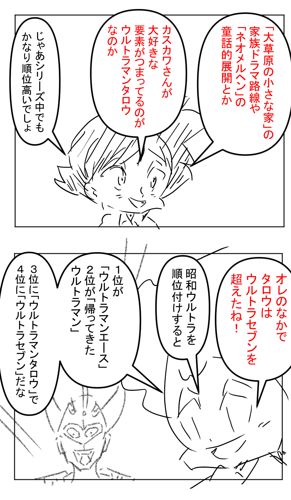 ウルトラマンタロウ1回目完成サムネ